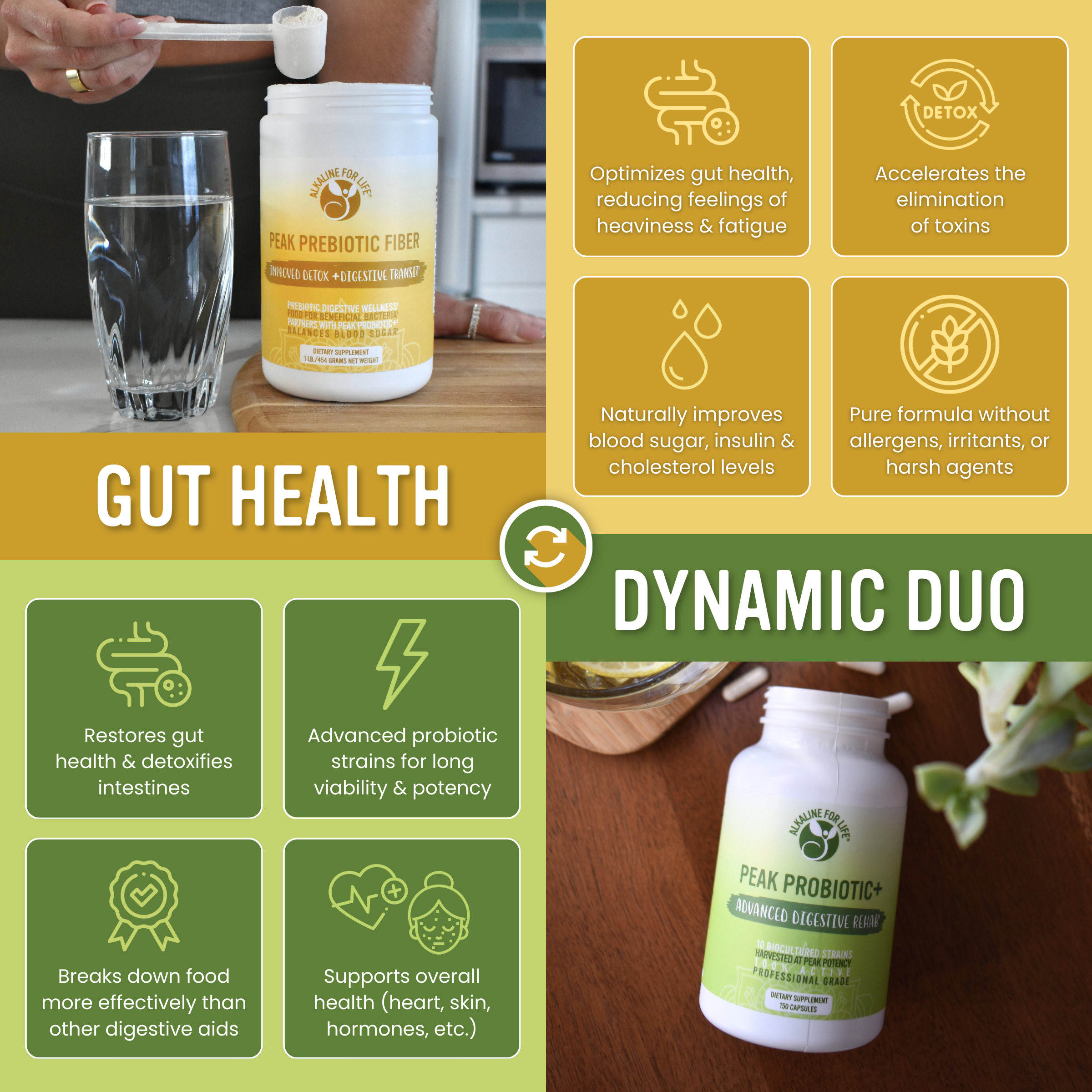 Peak Probiotic+