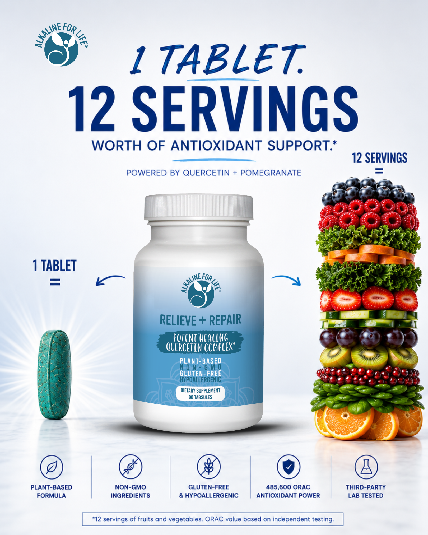 Relieve+Repair (Quercetin)
