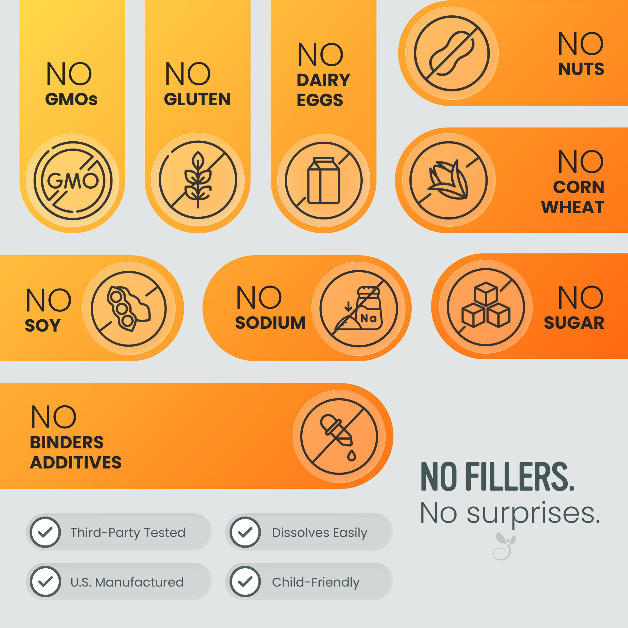 Alkalini-C (Ascorbate Vitamin C Powder)
