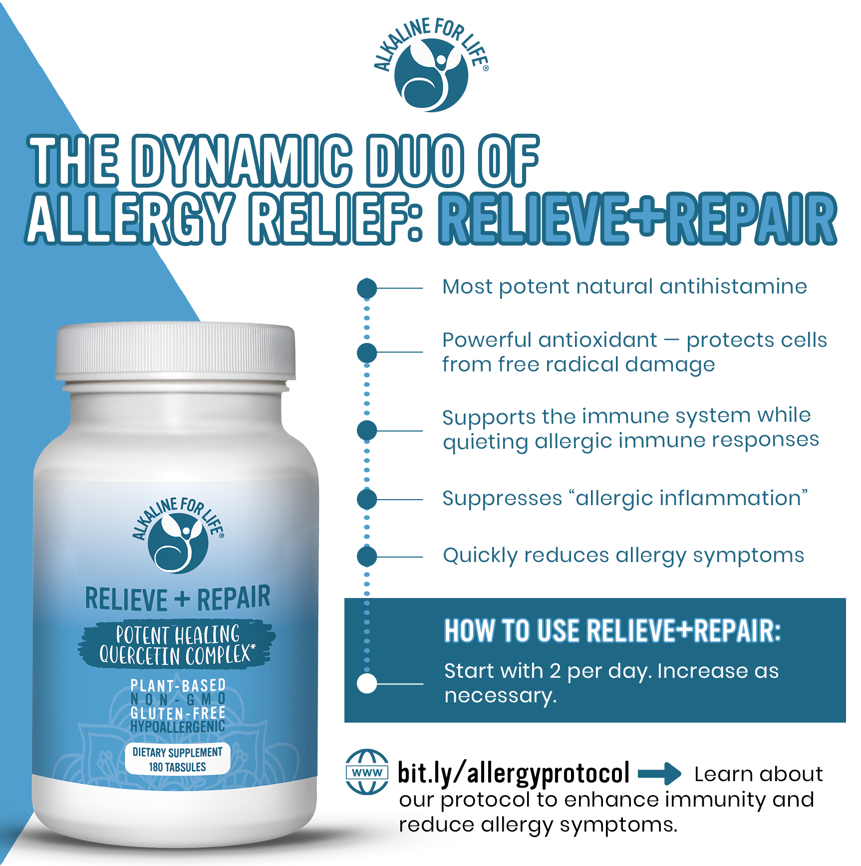 Relieve+Repair (Quercetin)