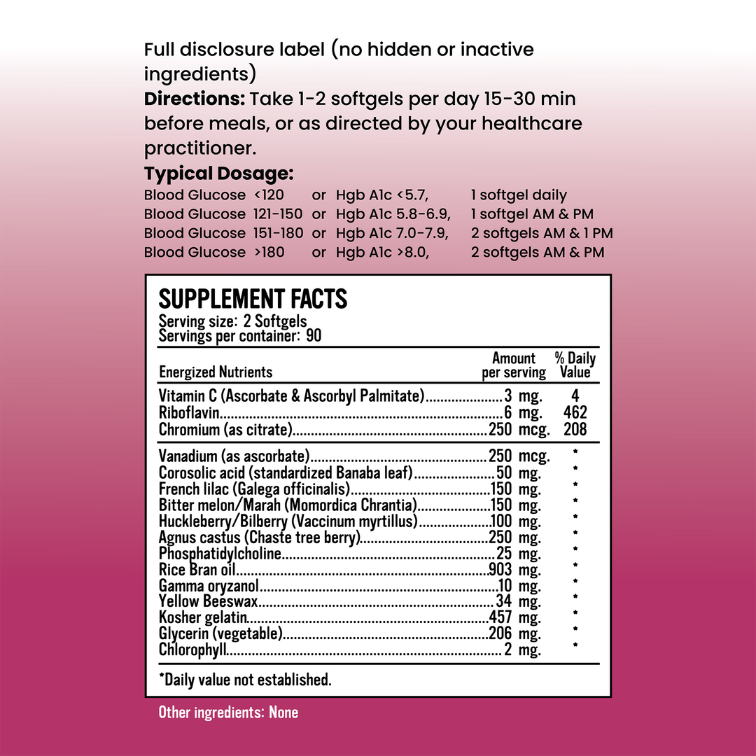 Glucose Balance+
