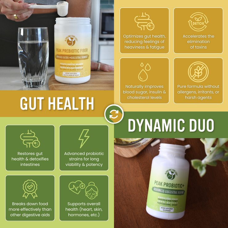 Gut Health Power Duo: Peak Probiotic+ and Prebiotic Fiber Bundle