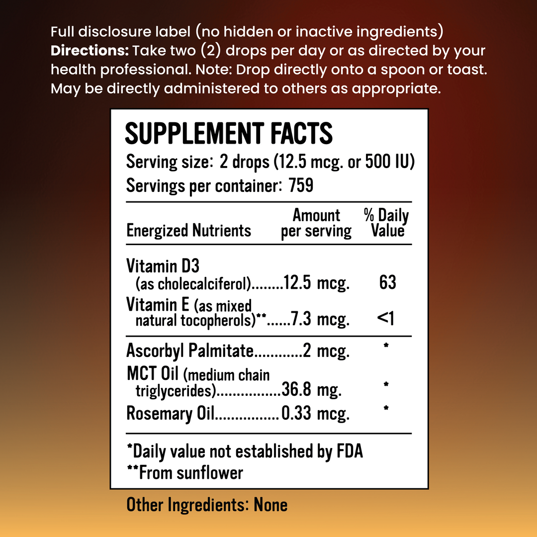Cellular Vitamin D Drops+