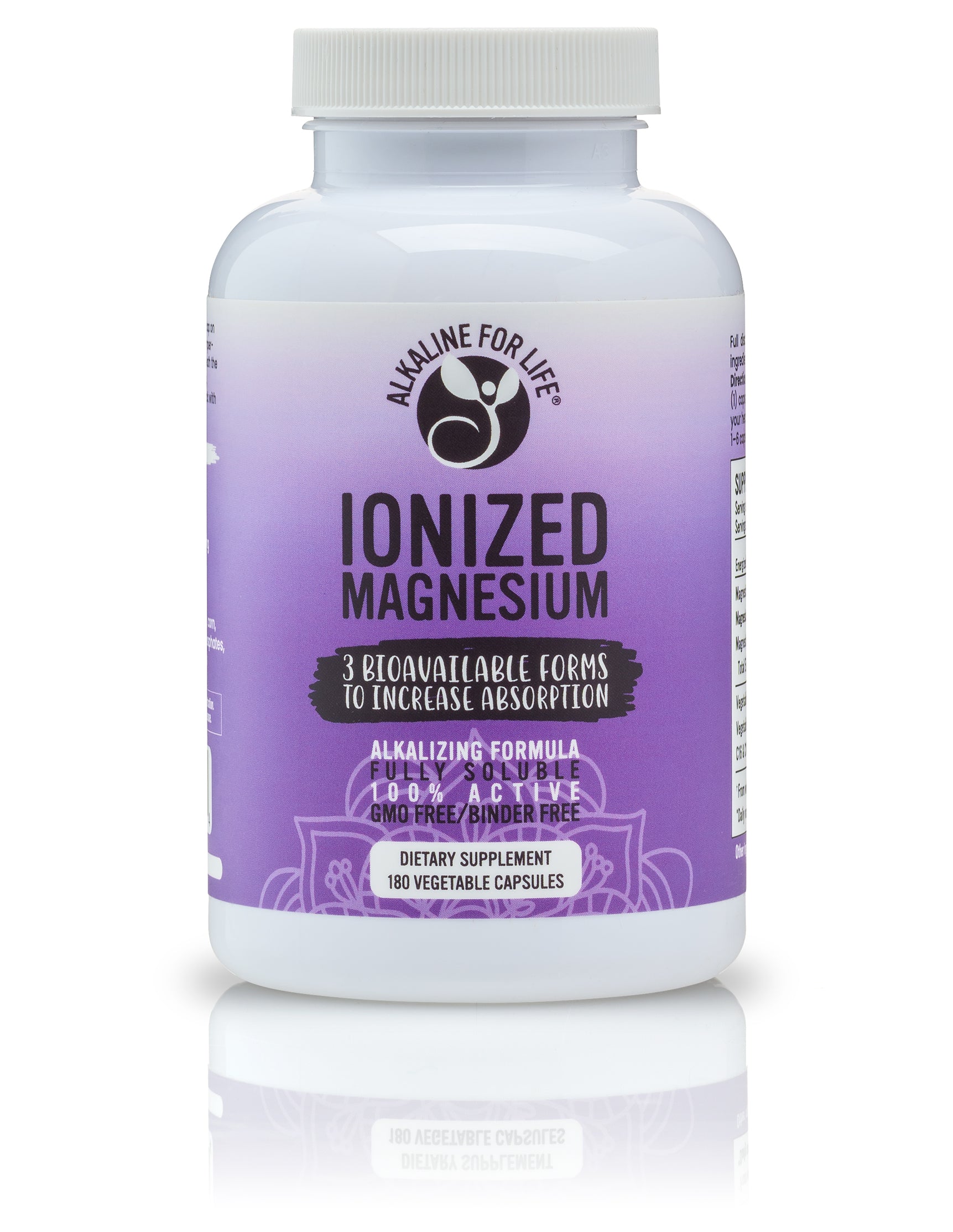 Ionized Magnesium