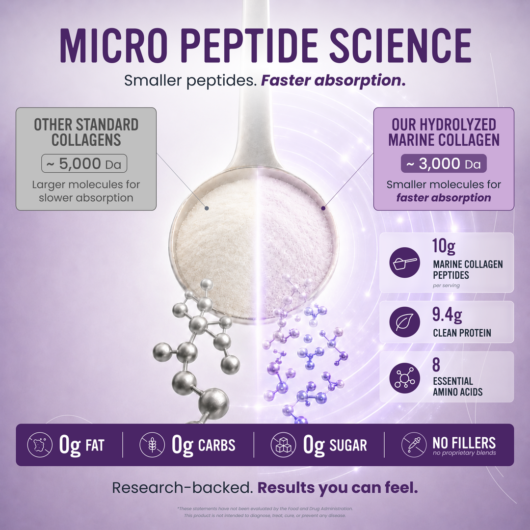 Beauty &amp; Bone Micro-Peptides, Wild-Caught Marine Collagen