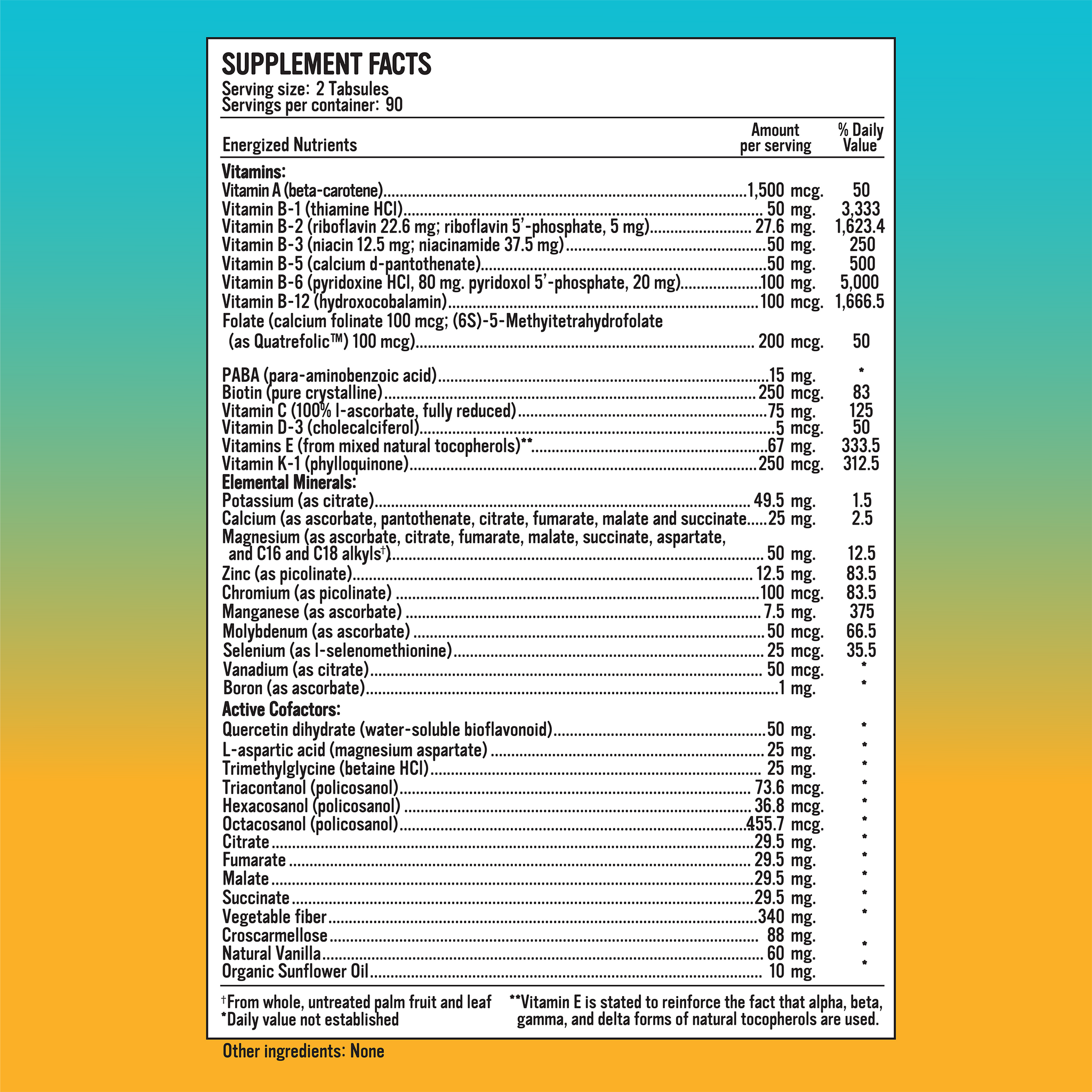 Energized Multi+ (Daily Multi-Vitamin)