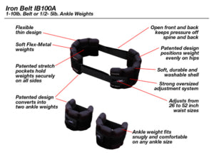 Weighted Exercise Equipment