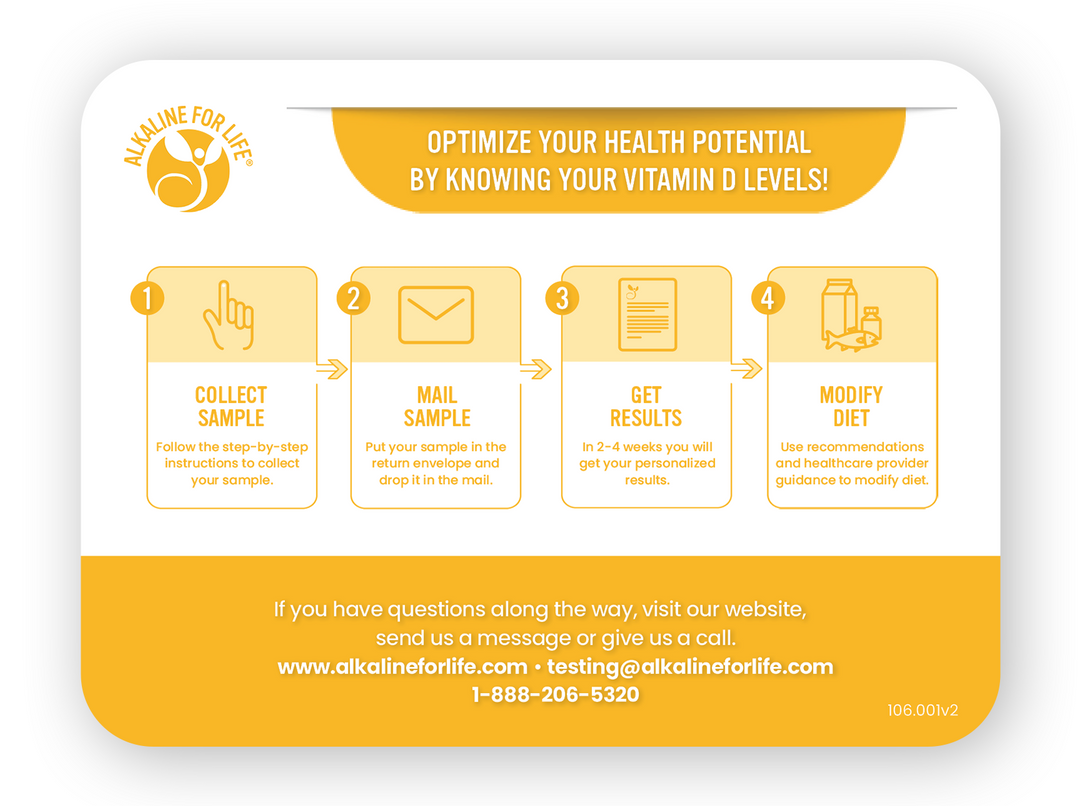 Vitamin D At-Home Test Kit
