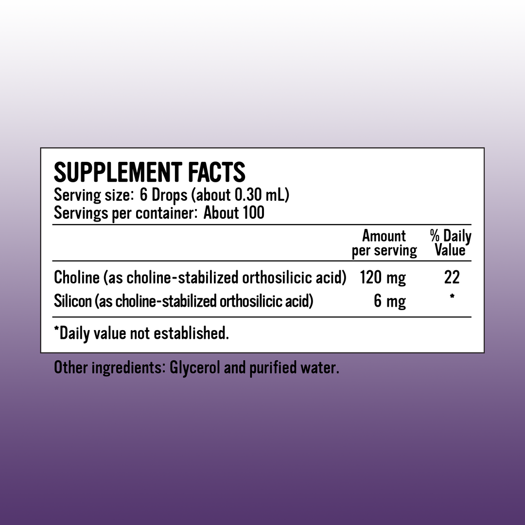 Surgical Nutrient Support Kit