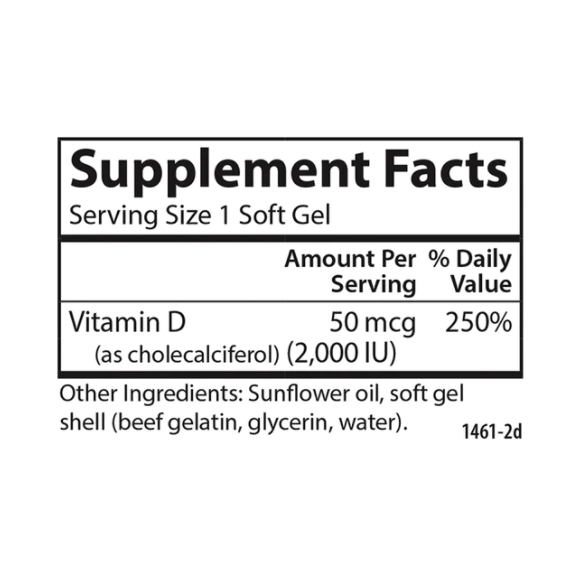 Surgical Nutrient Support Kit